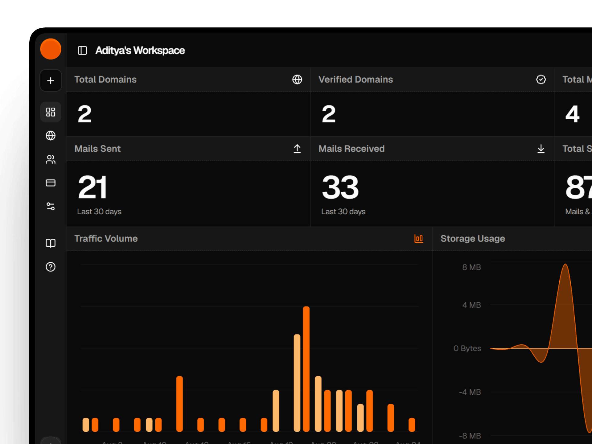 Admin Panel